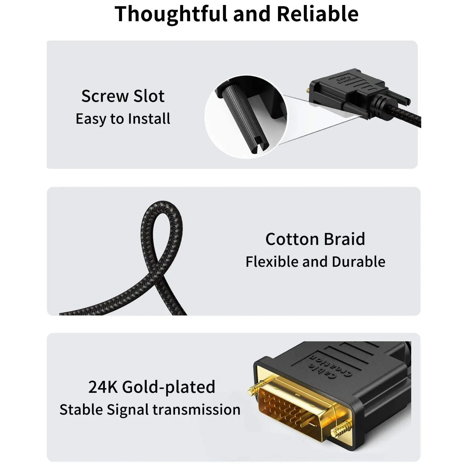 CableCreation HDMI naar DVI kabel 1,5 m 1080p