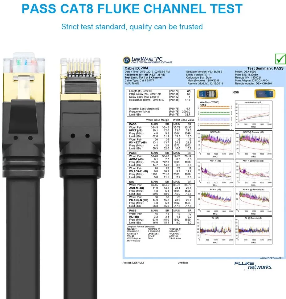 Yauhody Y-NC8-FB3PK Cat8 netwerkkabel zwart 3-pack 40Gbps