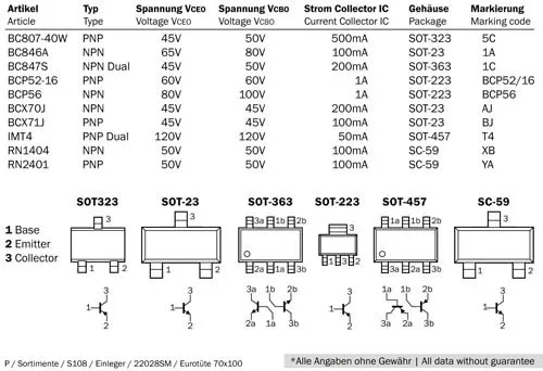 T.E.G. smd transistoren assortiment 100 stuks sortiment