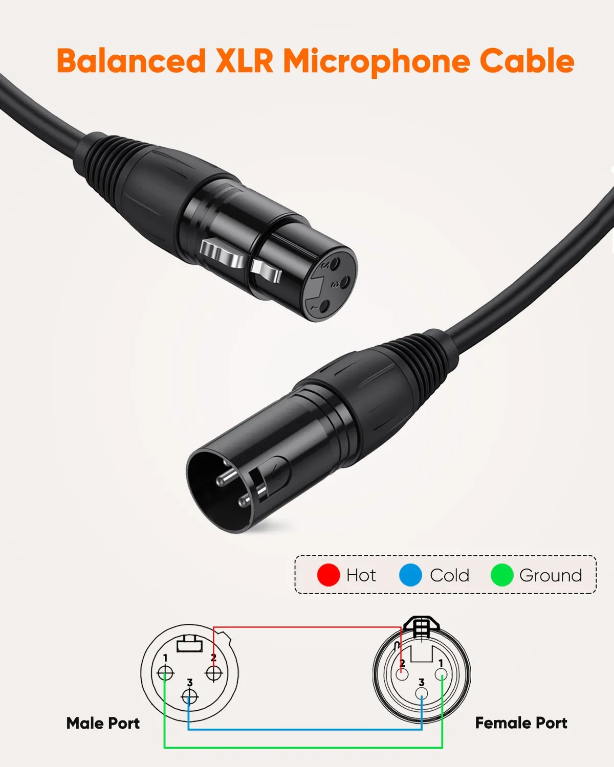 CableCreation XLR male-female microfoonkabel 0,9m gebalanceerd