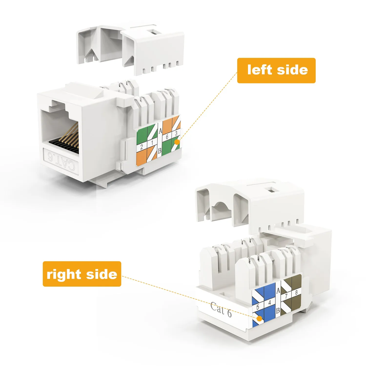 CableCreation 20-Pack Cat6 RJ45 Keystone Jack module connector