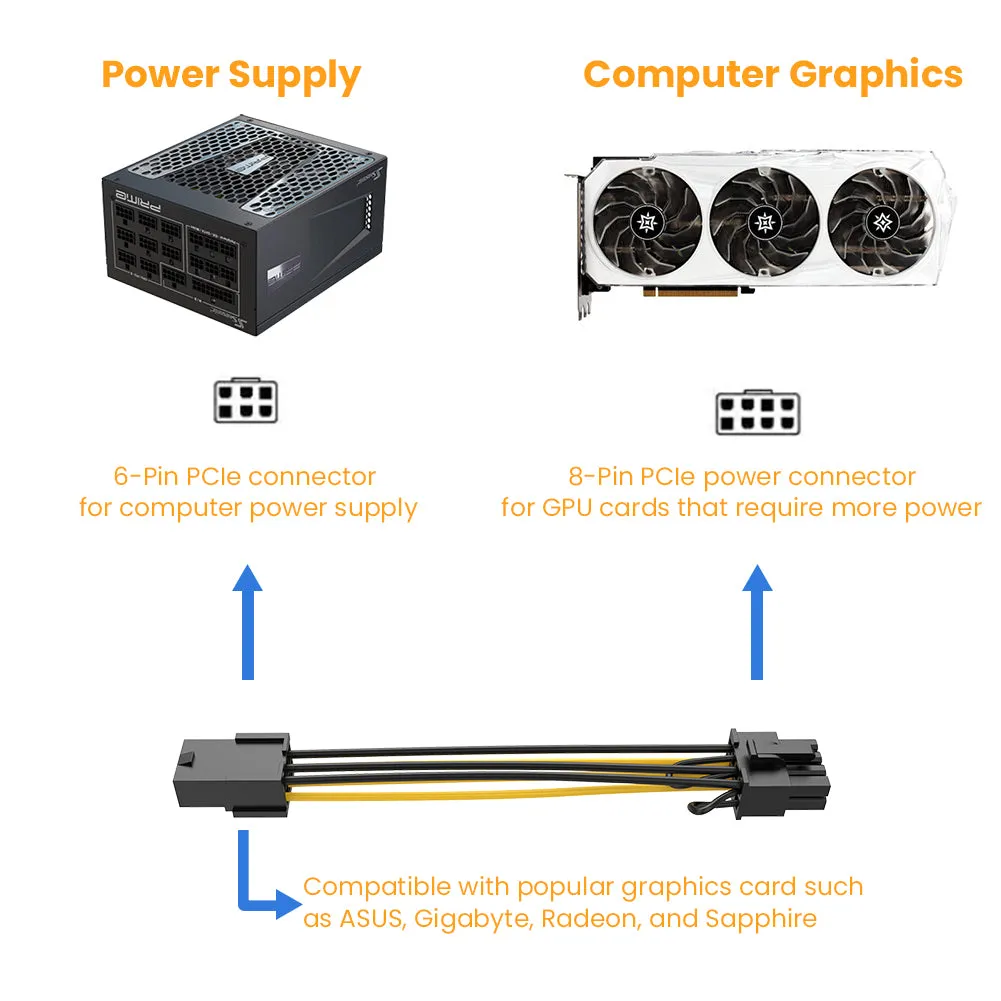 CableCreation 6-pin naar 8-pin PCIe Adapter 2-pack