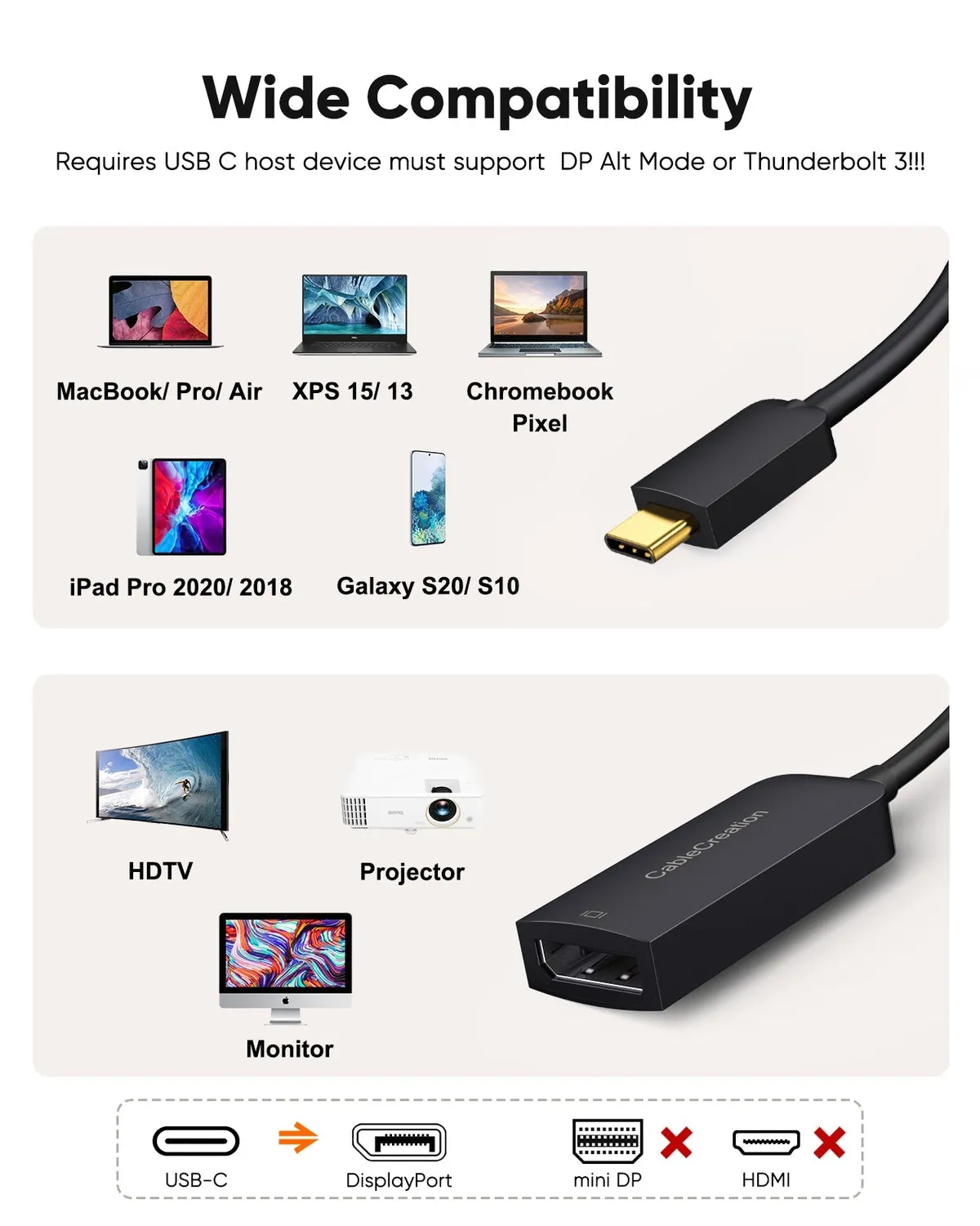 CableCreation USB-C naar DisplayPort adapter 8K zwart