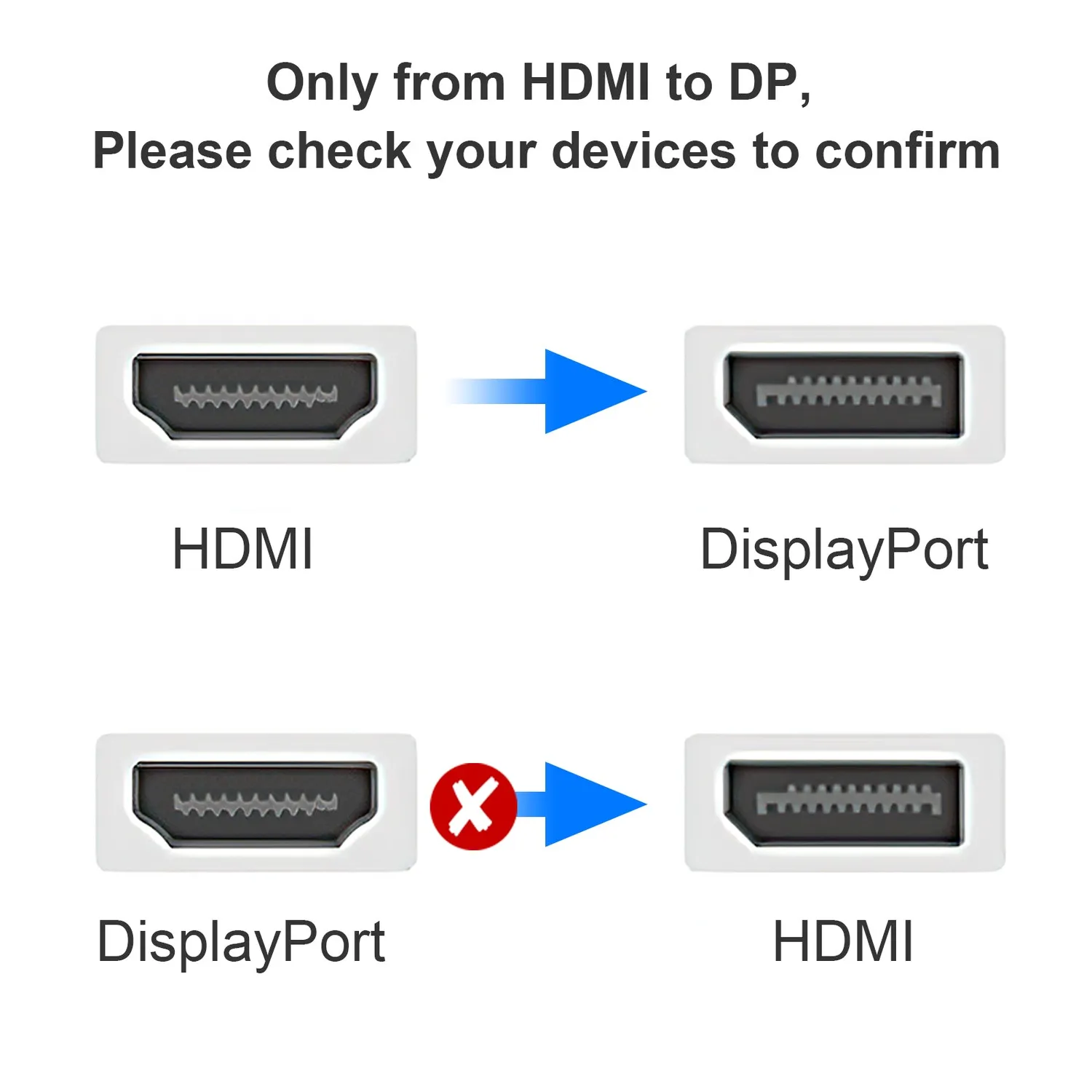 CableCreation HDMI naar DisplayPort adapter 4K 60Hz