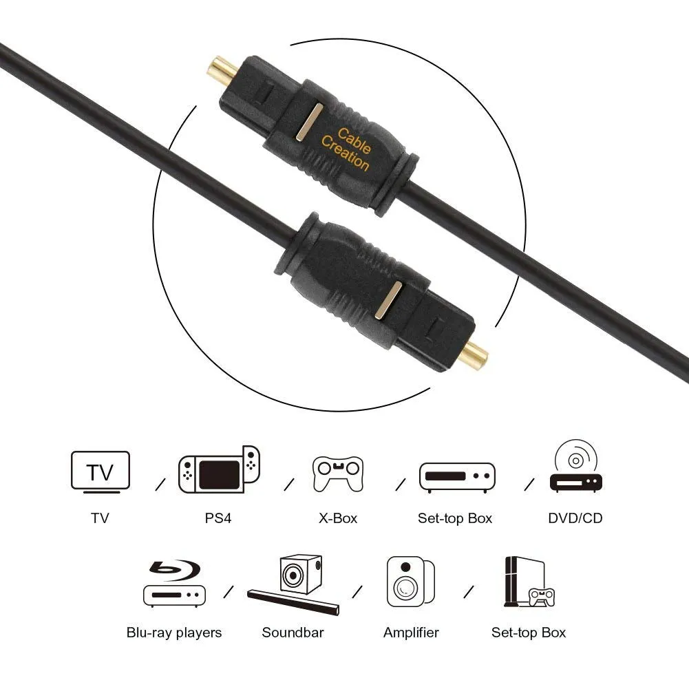 CableCreation Optische audio kabel Toslink 4,5m surround