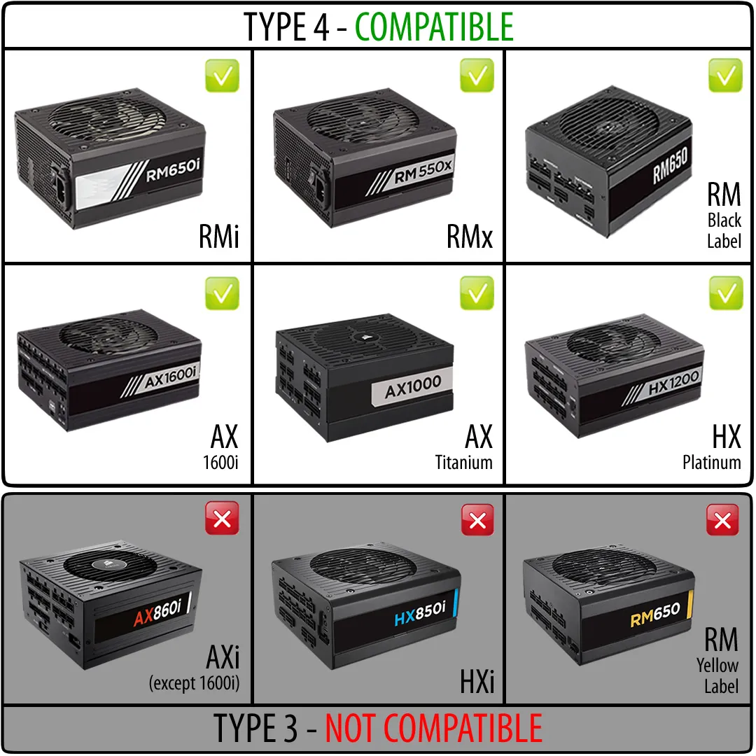 CableMod C-Series PRO ModFlex kabelset Corsair RM zwart zilver