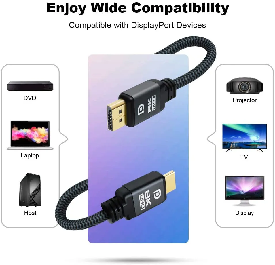 Yauhody Y-DP3PK DisplayPort 1.4 kabel 8K 1m nylon