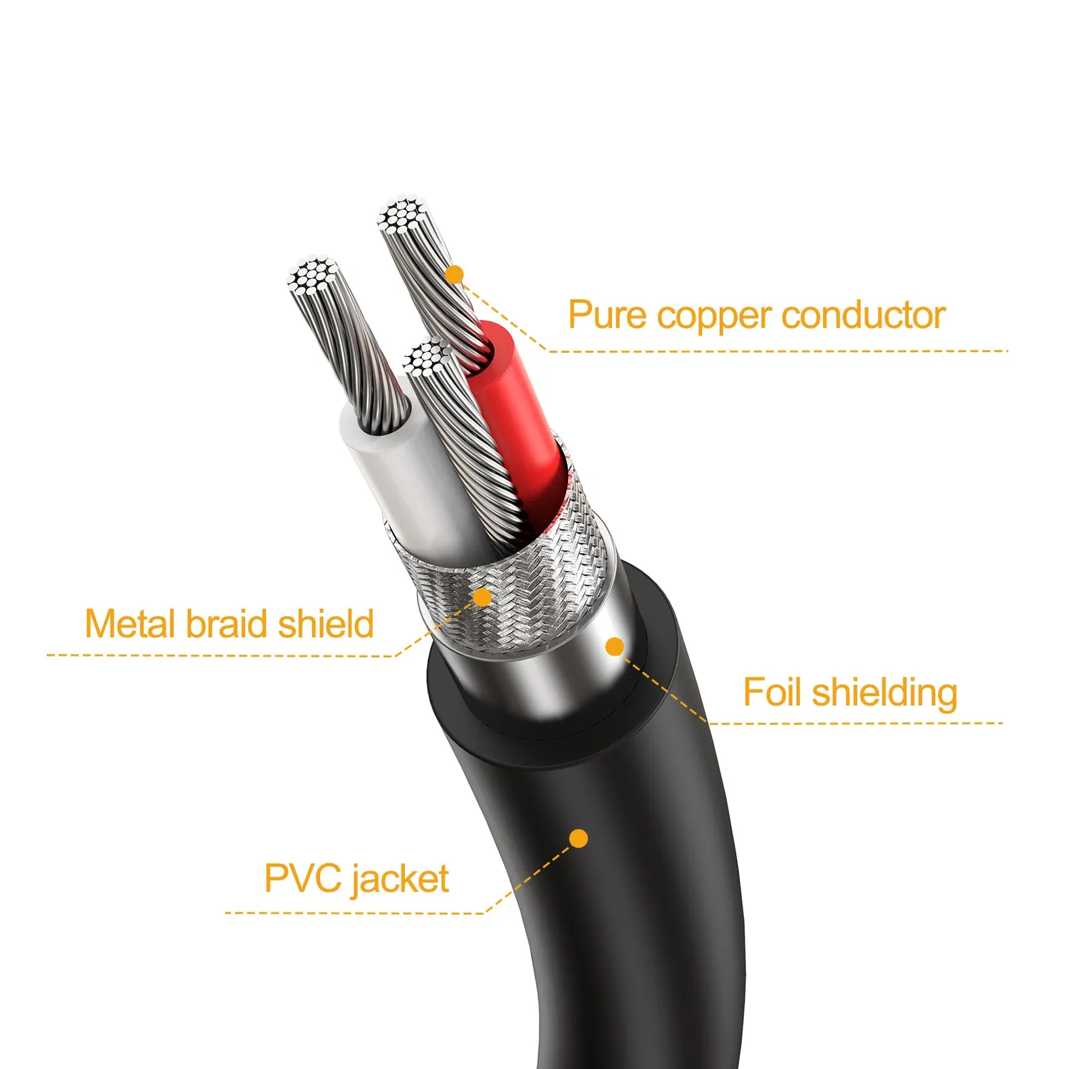 CableCreation XLR Splitter Kabel Y 1-Pack Gebalanceerd