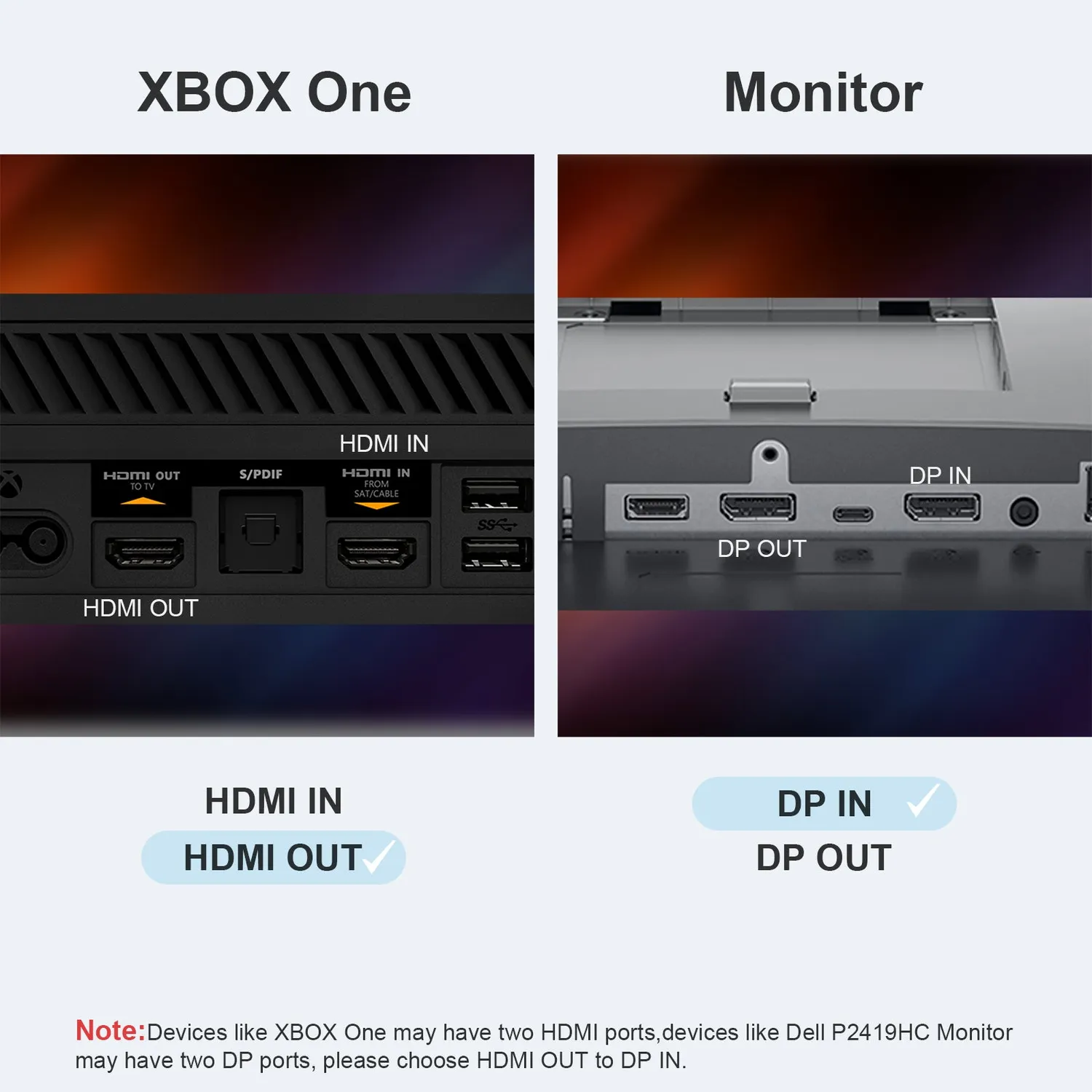 CableCreation HDMI naar DisplayPort adapter 4K 60Hz