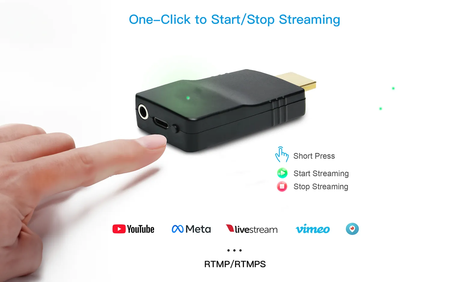 Yauhody YEW-2K Wireless HDMI video-encoder 1080p wifi