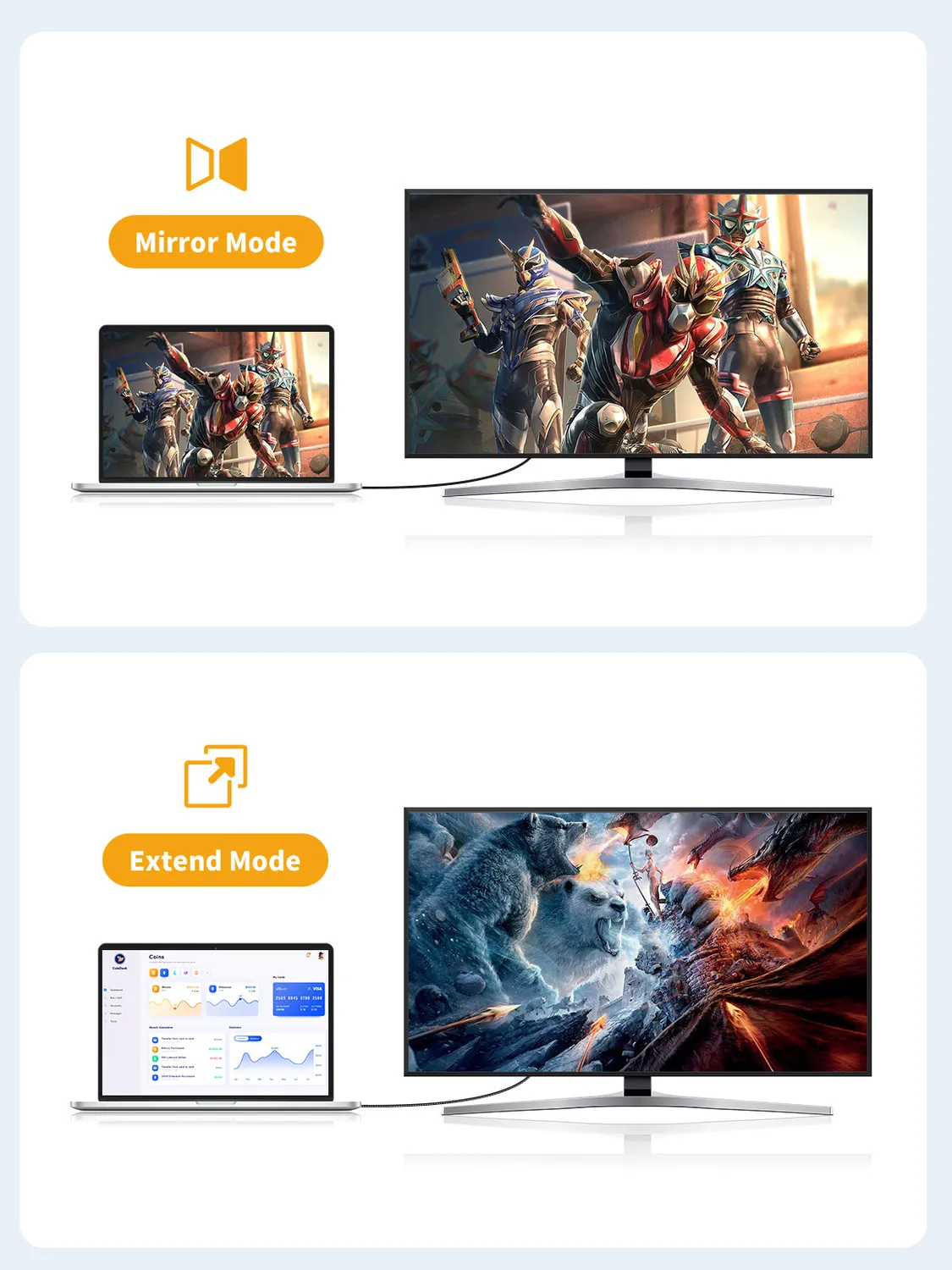 CableCreation DisplayPort naar HDMI kabel 4K 2,4 m