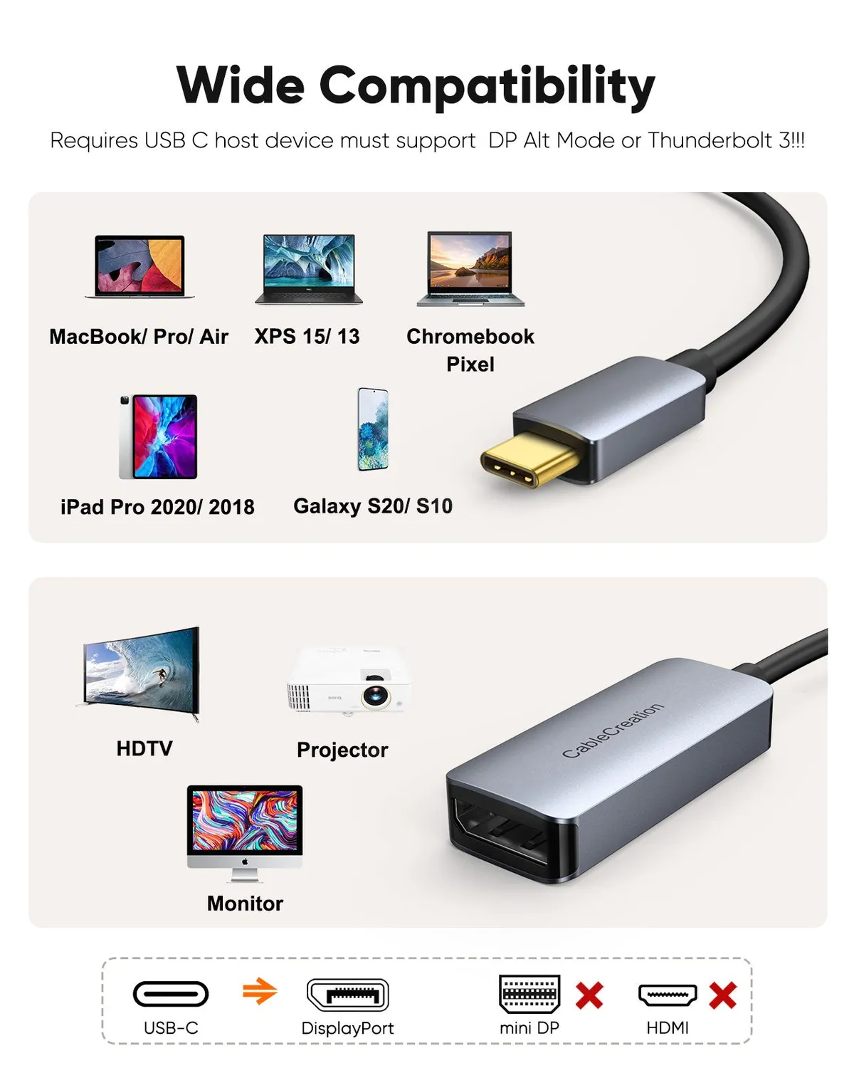 CableCreation USB-C DisplayPort Adapter 8K@60Hz space gray