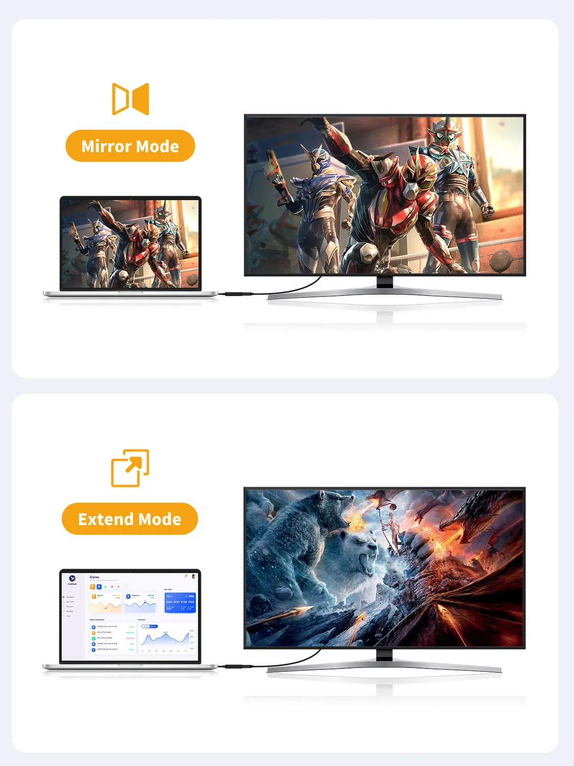 CableCreation DisplayPort naar HDMI adapter 4K 60Hz HDR