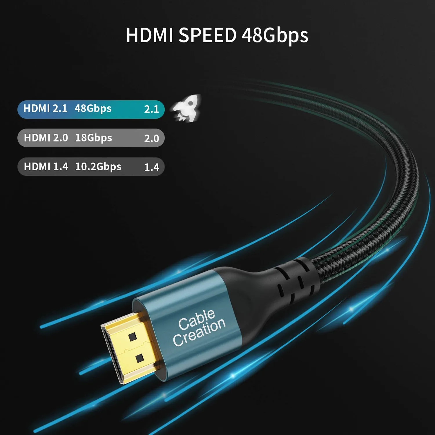 CableCreation Ultra HD HDMI 8K Kabel blauw 1m