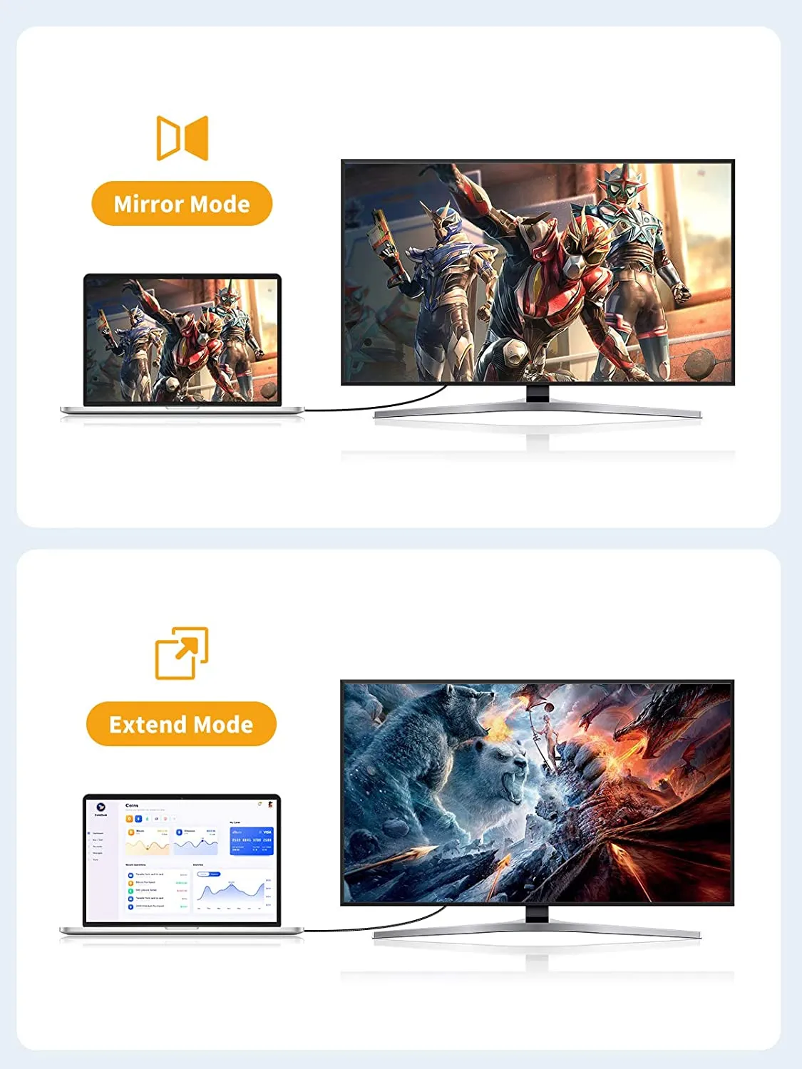 CableCreation DisplayPort naar HDMI adapter 1080p 3-pack
