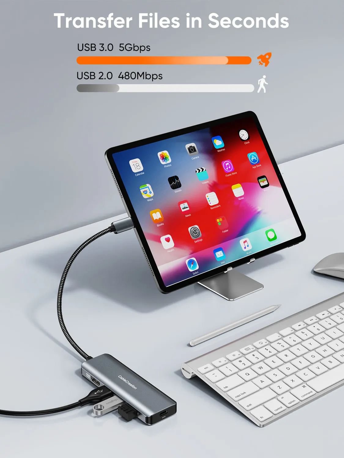 CableCreation 5-in-1 USB-C hub HDMI 4K 60Hz 100W