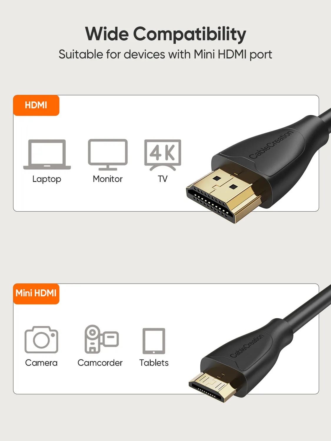 CableCreation Mini-HDMI naar HDMI kabel 4K 60Hz 1,8 m