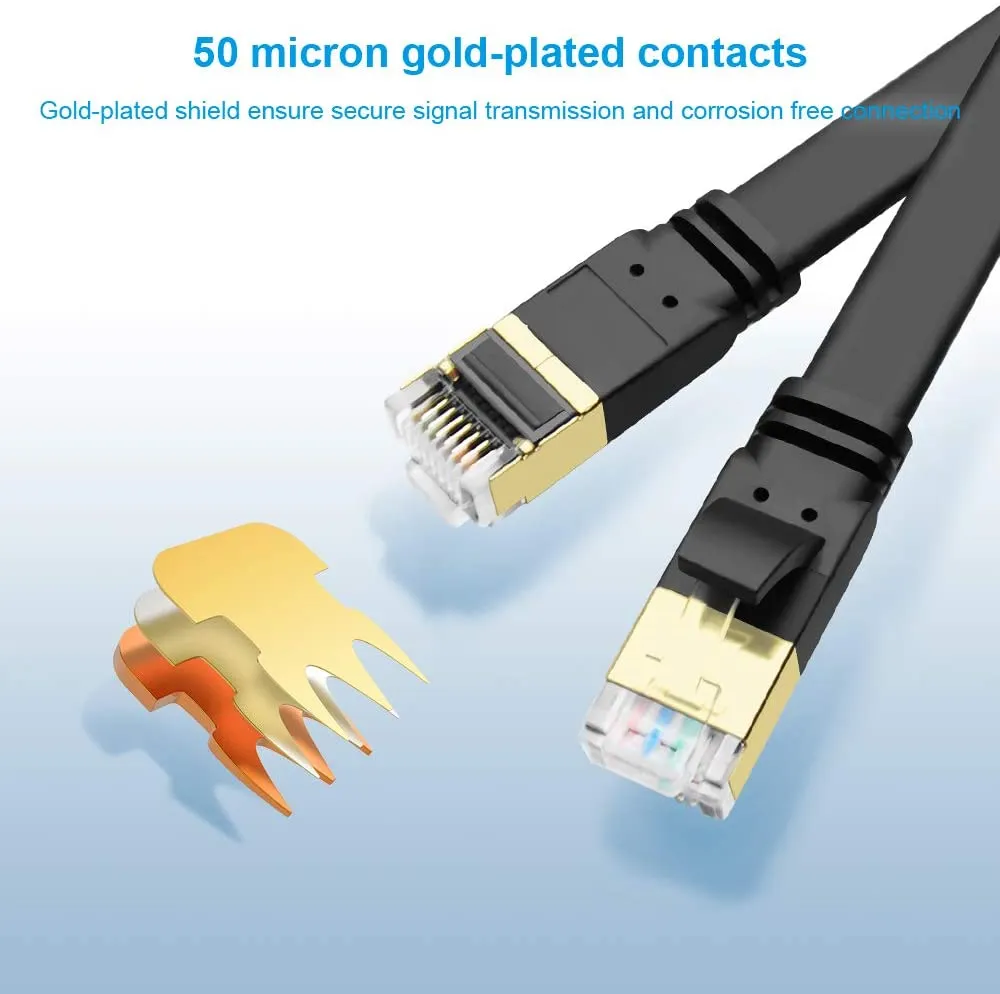 Yauhody Y-NC8-FB5PK platte CAT8 netwerkkabel zwart 5-pack 40Gbps