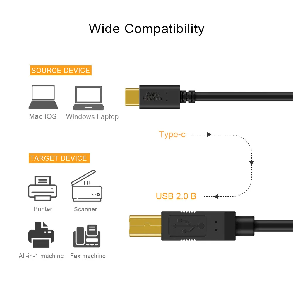 CableCreation USB-C naar USB-B printerkabel 2 m