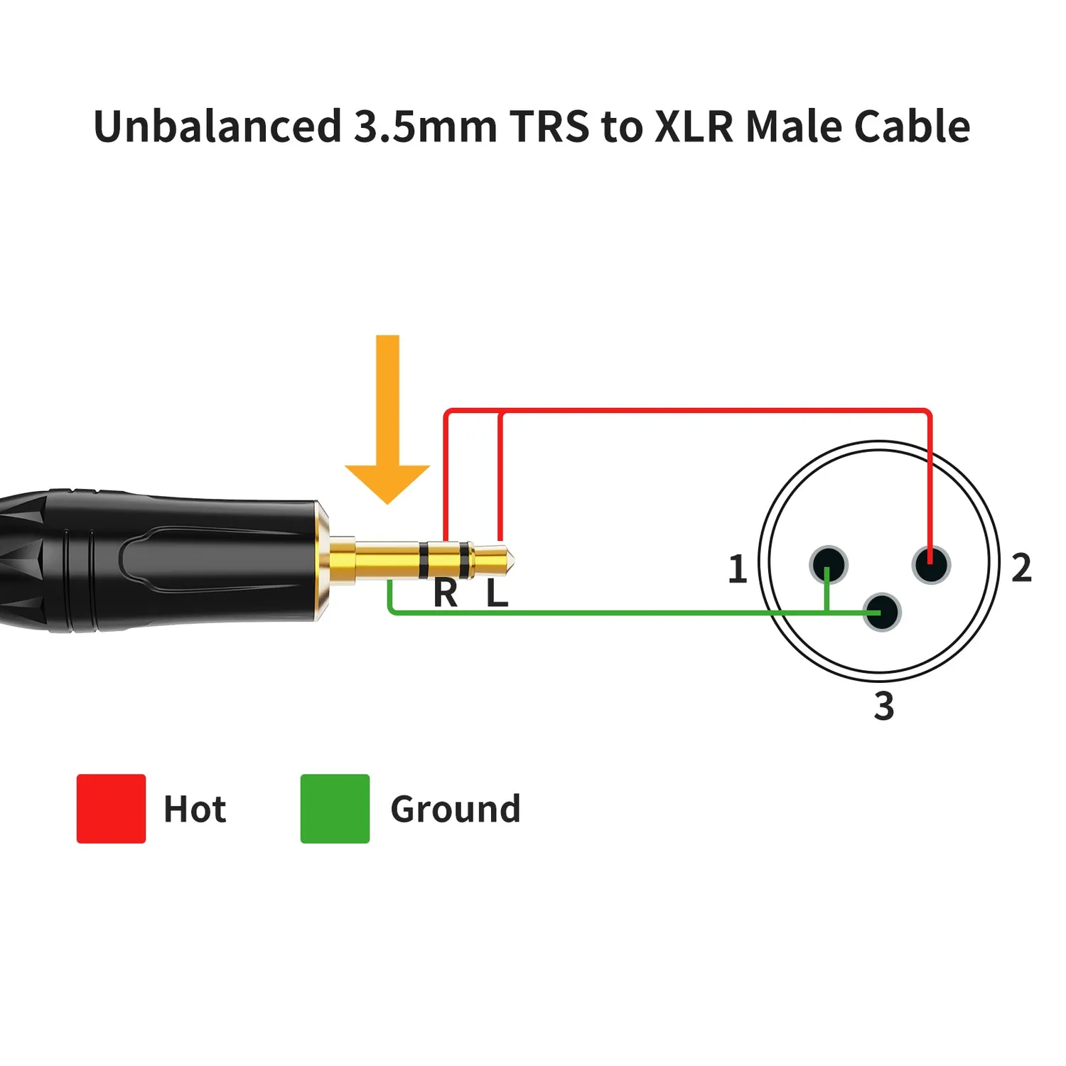 CableCreation 3,5mm naar XLR kabel 1 meter mono