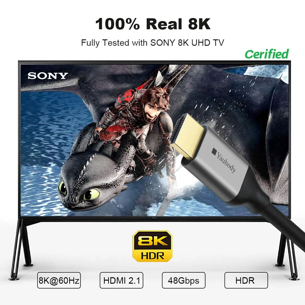 Yauhody Y-HDMI 8K HDMI 2.1 kabel 2-pack 48Gbps