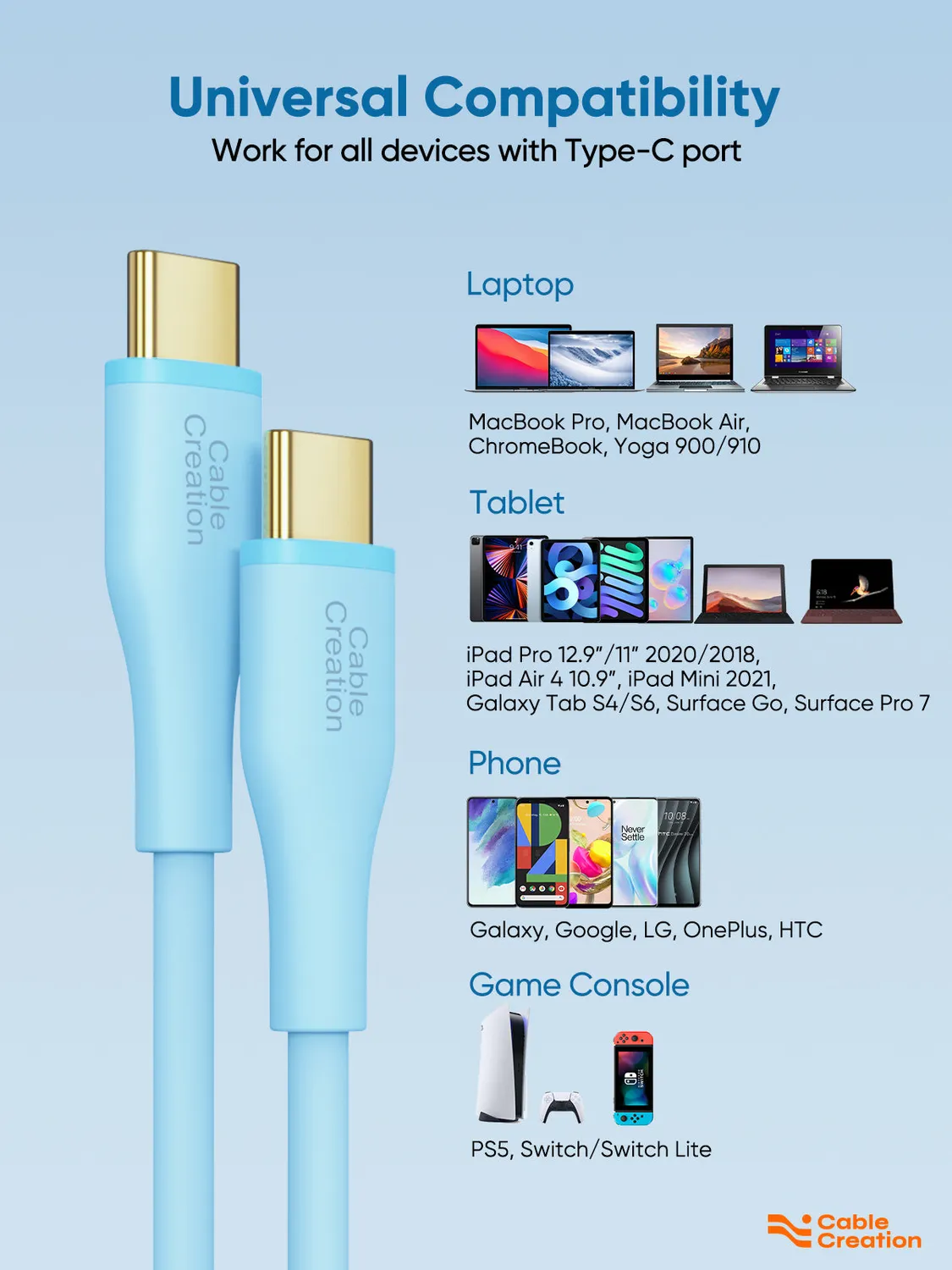 CableCreation Soft Silicone USB-C naar USB-C kabel 2m 60W