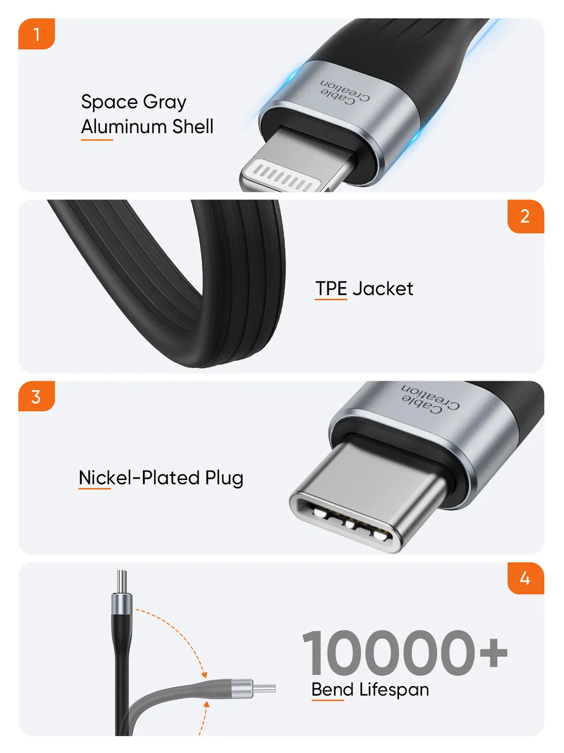 CableCreation USB-C naar Lightning kabel 0,15m MFi