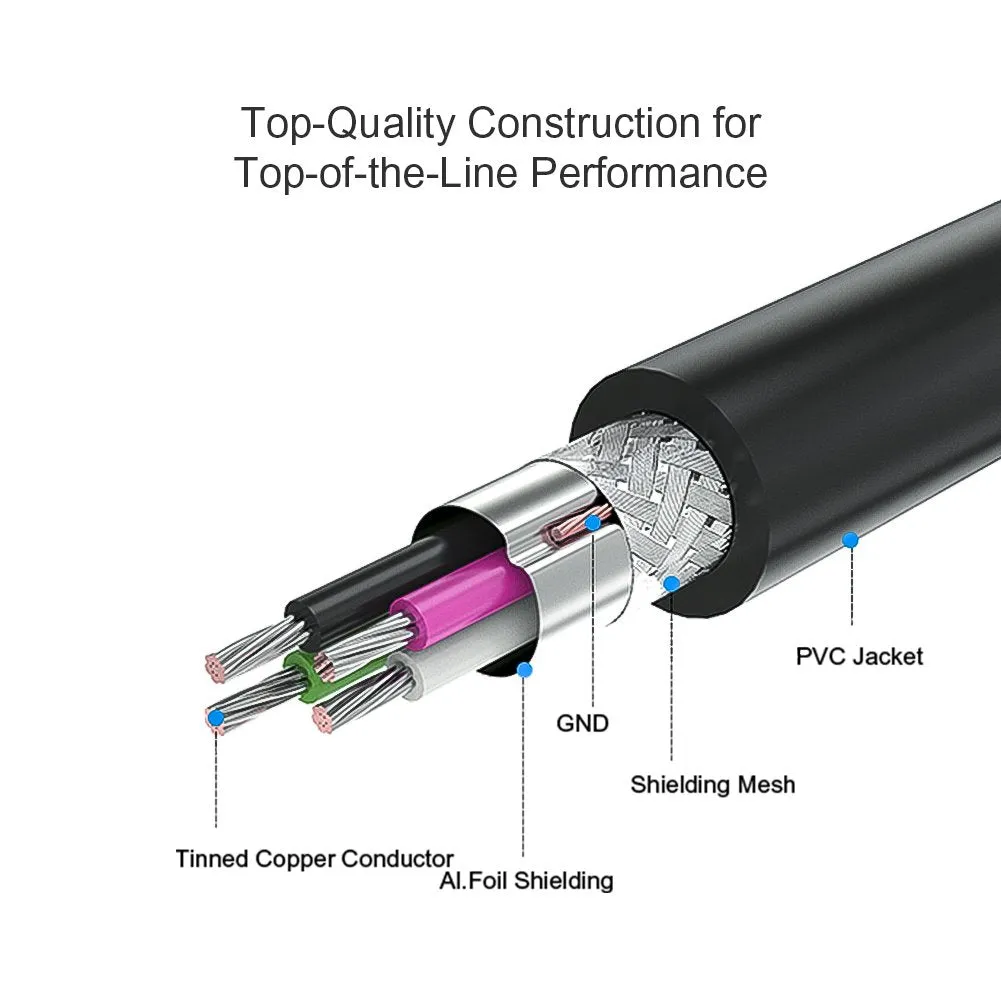 CableCreation USB A naar USB B printerkabel 1,5m
