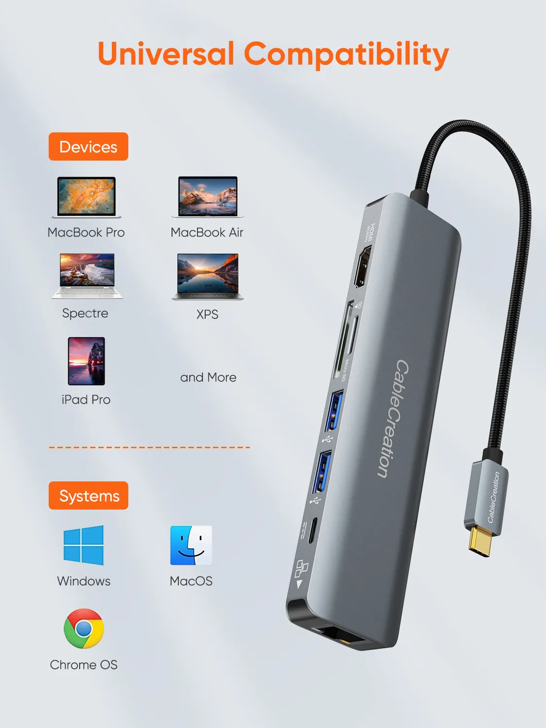 CableCreation USB-C 7-in-1 Hub 4K 100W Ethernet
