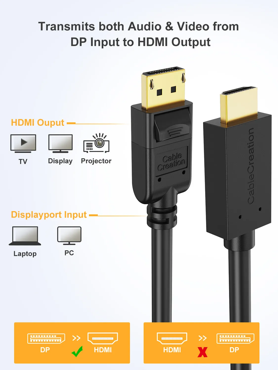 CableCreation DisplayPort naar HDMI kabel 4K 0,9m