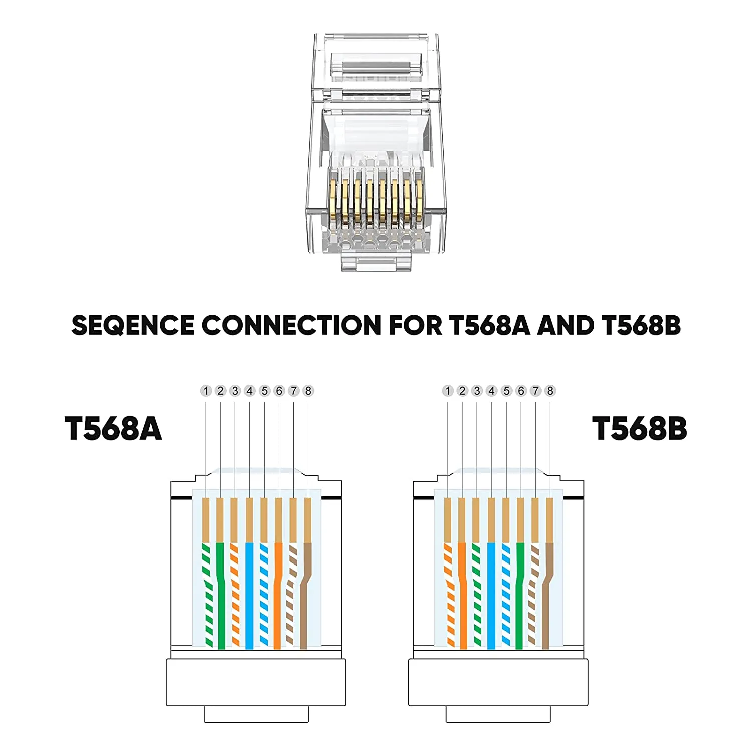 CableCreation Cat6 RJ45 connector 100 stuks transparant