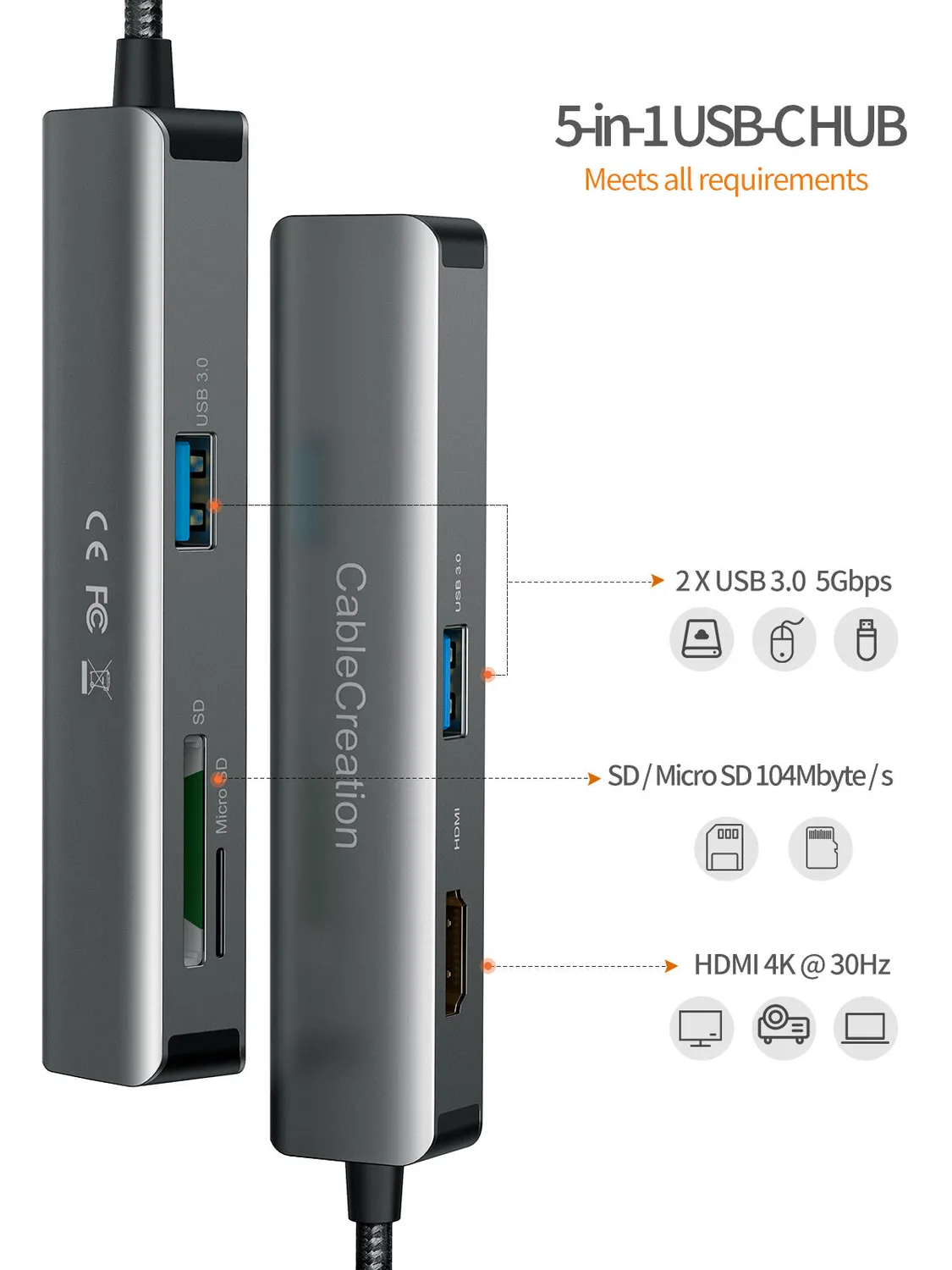 CableCreation USB-C hub 5-in-1 HDMI SD 4K