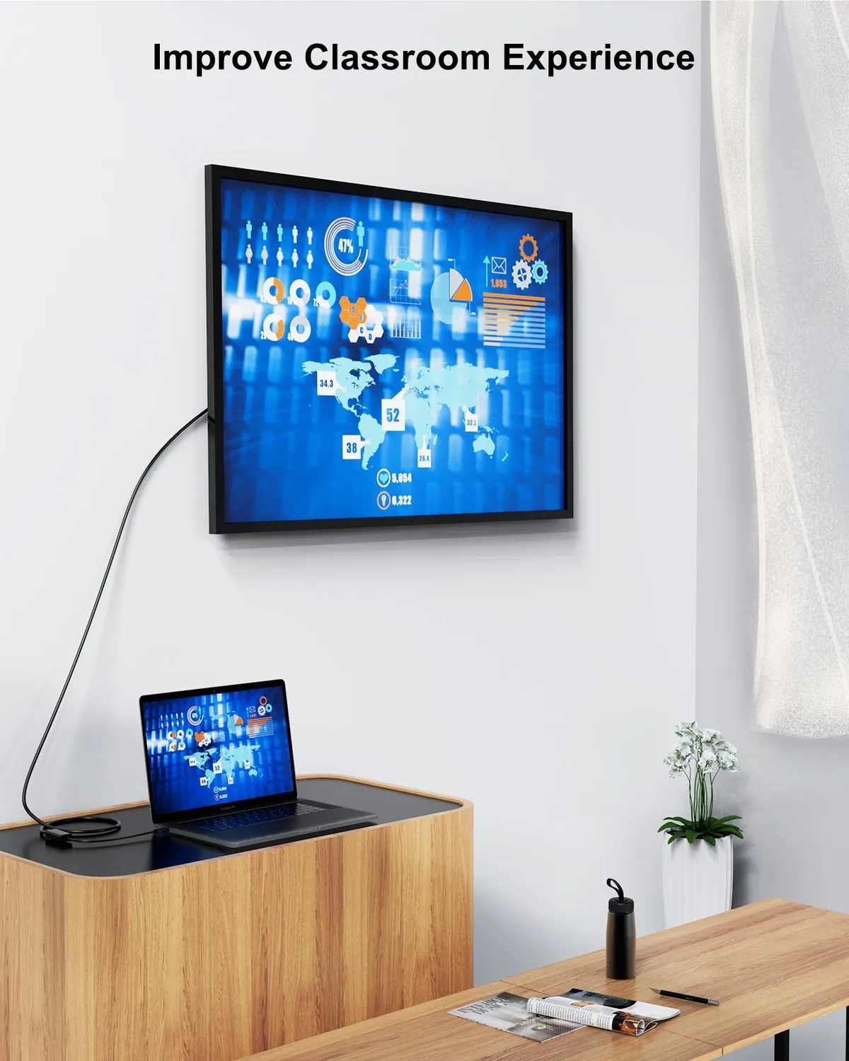 CableCreation USB-C naar HDMI Kabel 5 Meter 4K 30Hz