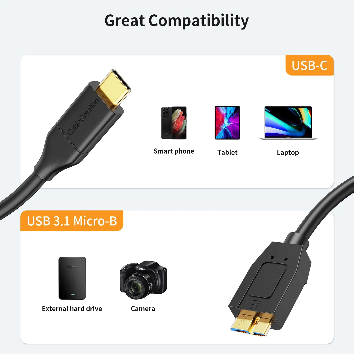 CableCreation USB-C naar Micro-B kabel 1FT 10Gbps