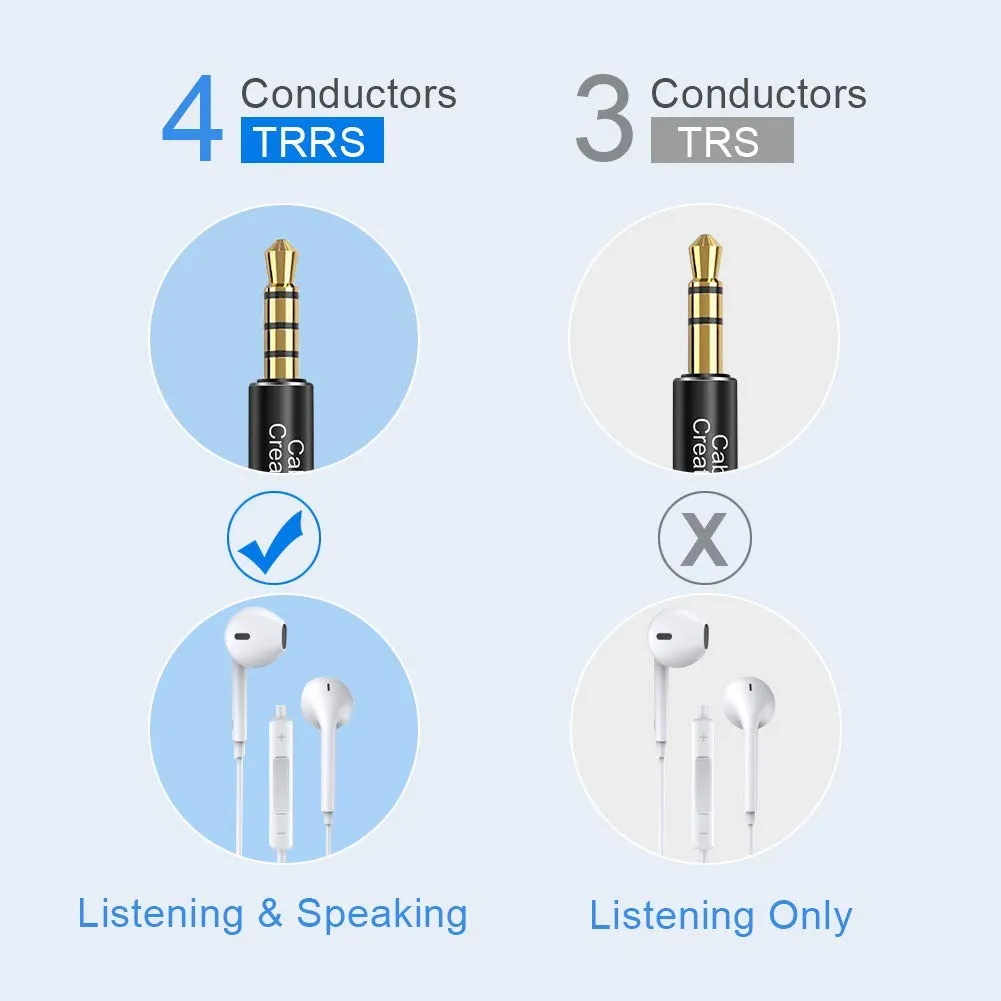 CableCreation TRRS 3.5mm audiokabel 0,9m haaks met microfoon