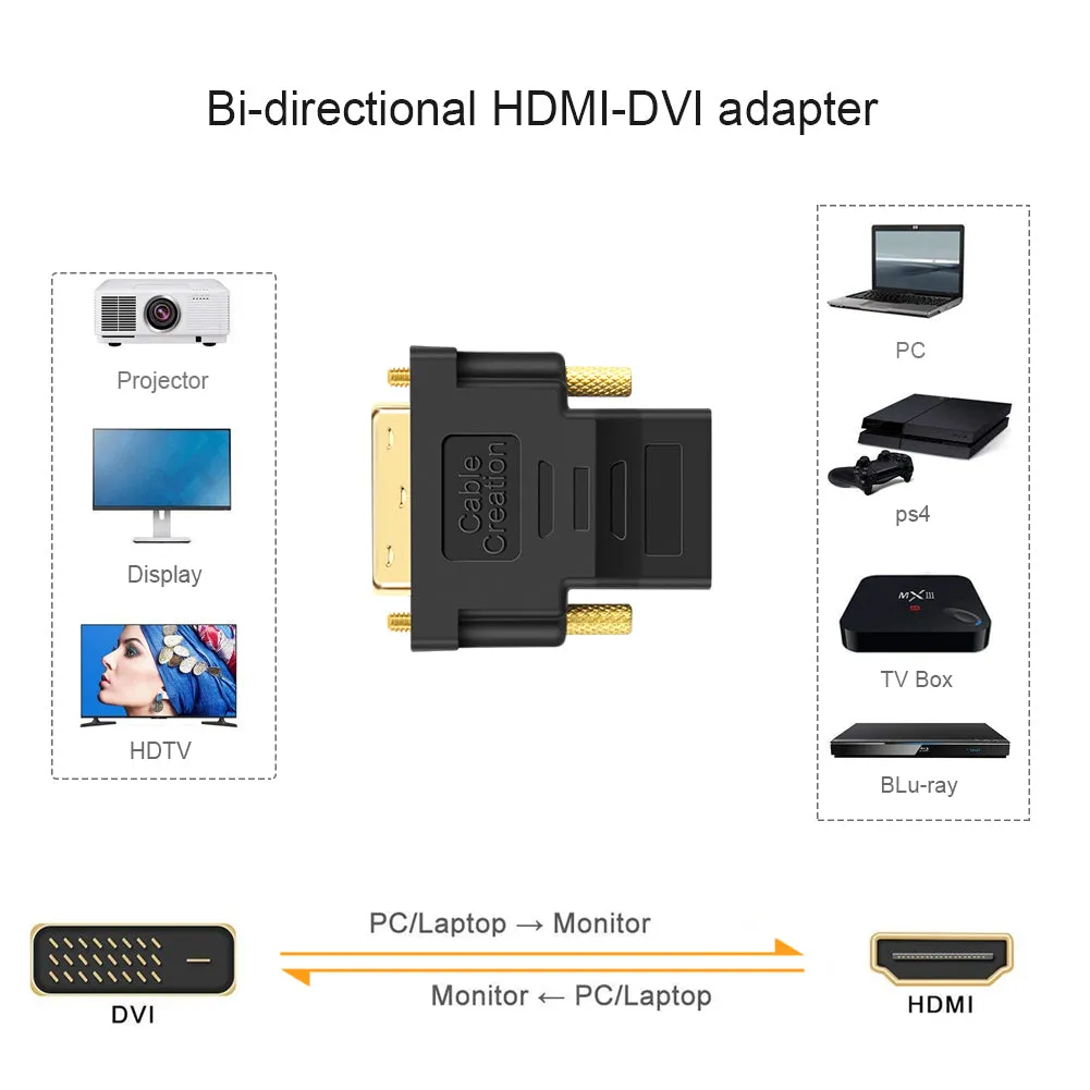 CableCreation DVI naar HDMI adapter 1-pack Full HD