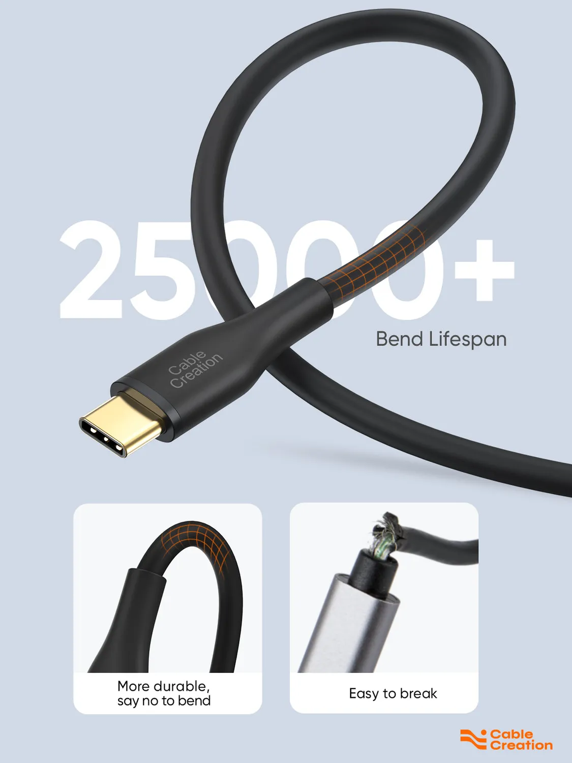 CableCreation USB-C naar USB-C kabel 1,8m 60W silicone