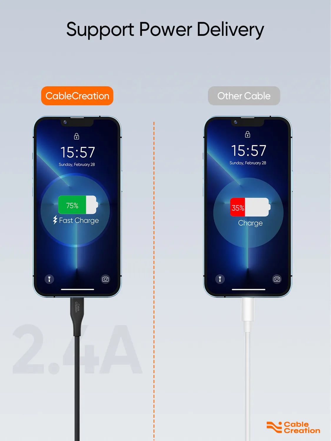 CableCreation Silicone USB-C Lightning Kabel 1.8m zwart