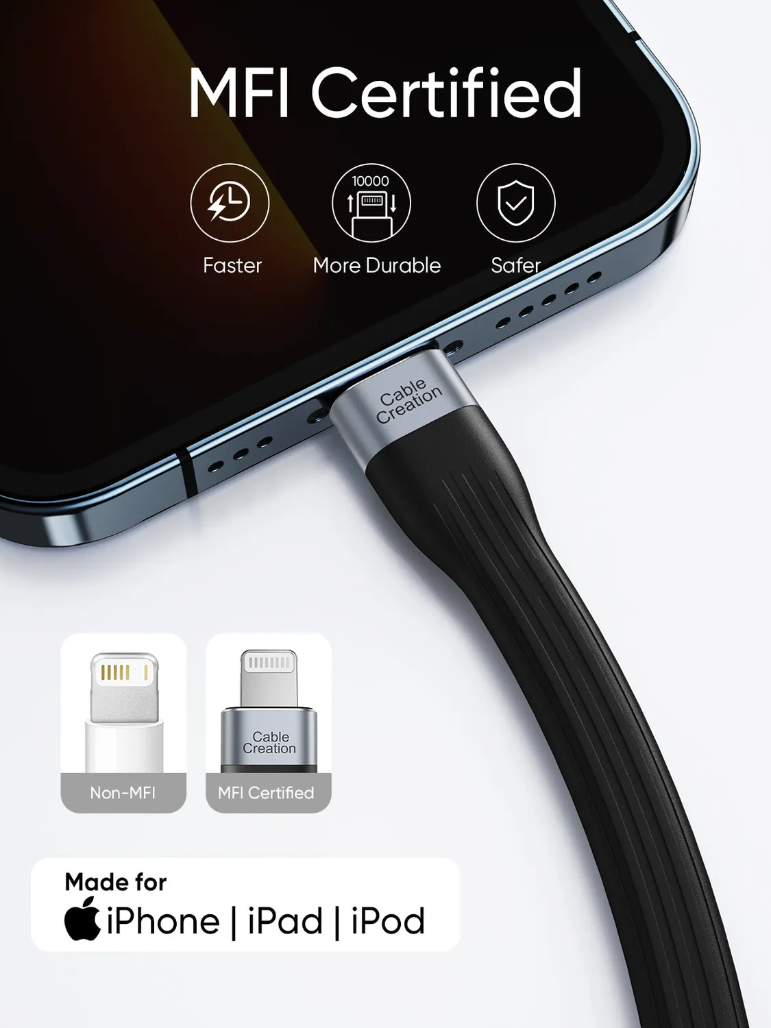 CableCreation USB-C naar Lightning kabel 0,15m MFi