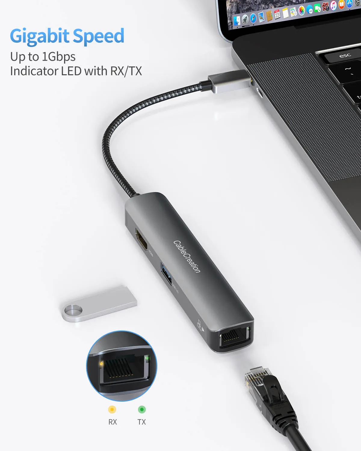CableCreation USB-C hub 5-in-1 4K ethernet