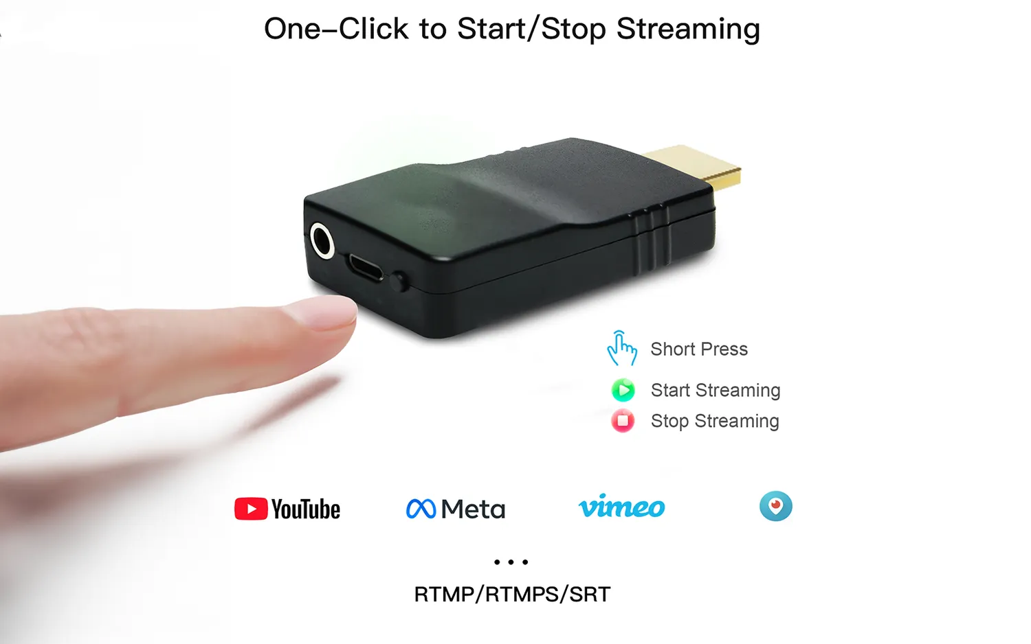 Yauhody YEW-4K HDMI streaming encoder 4K SRT wifi