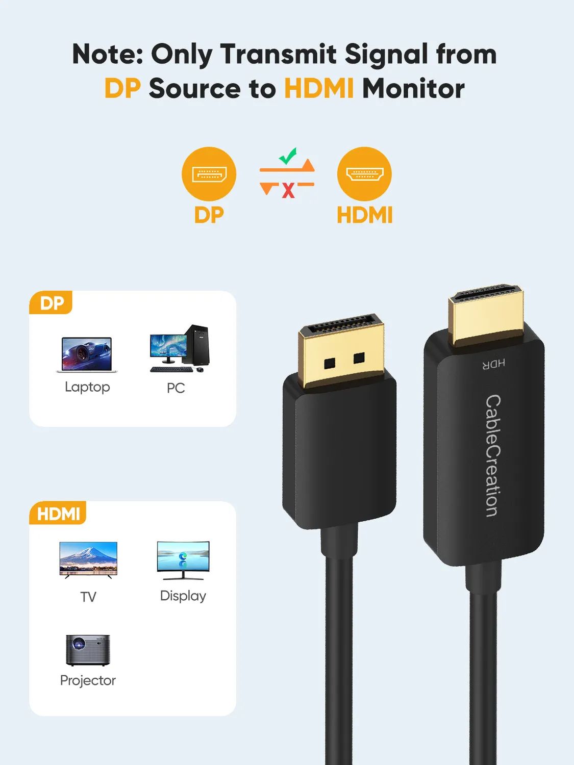 CableCreation DisplayPort naar HDMI kabel 4K 2,4 m