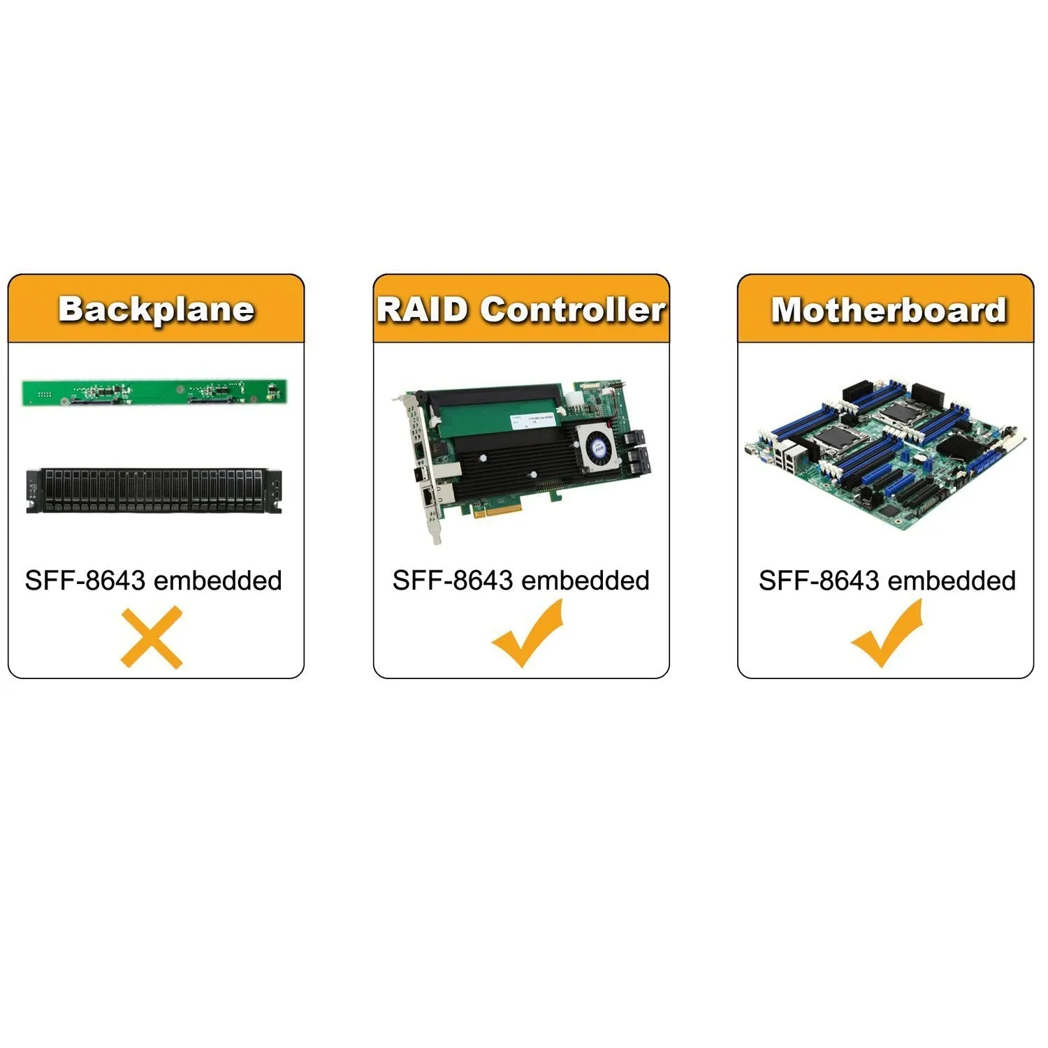 CableCreation Mini SAS naar 4x SATA kabel 1m 3,3ft