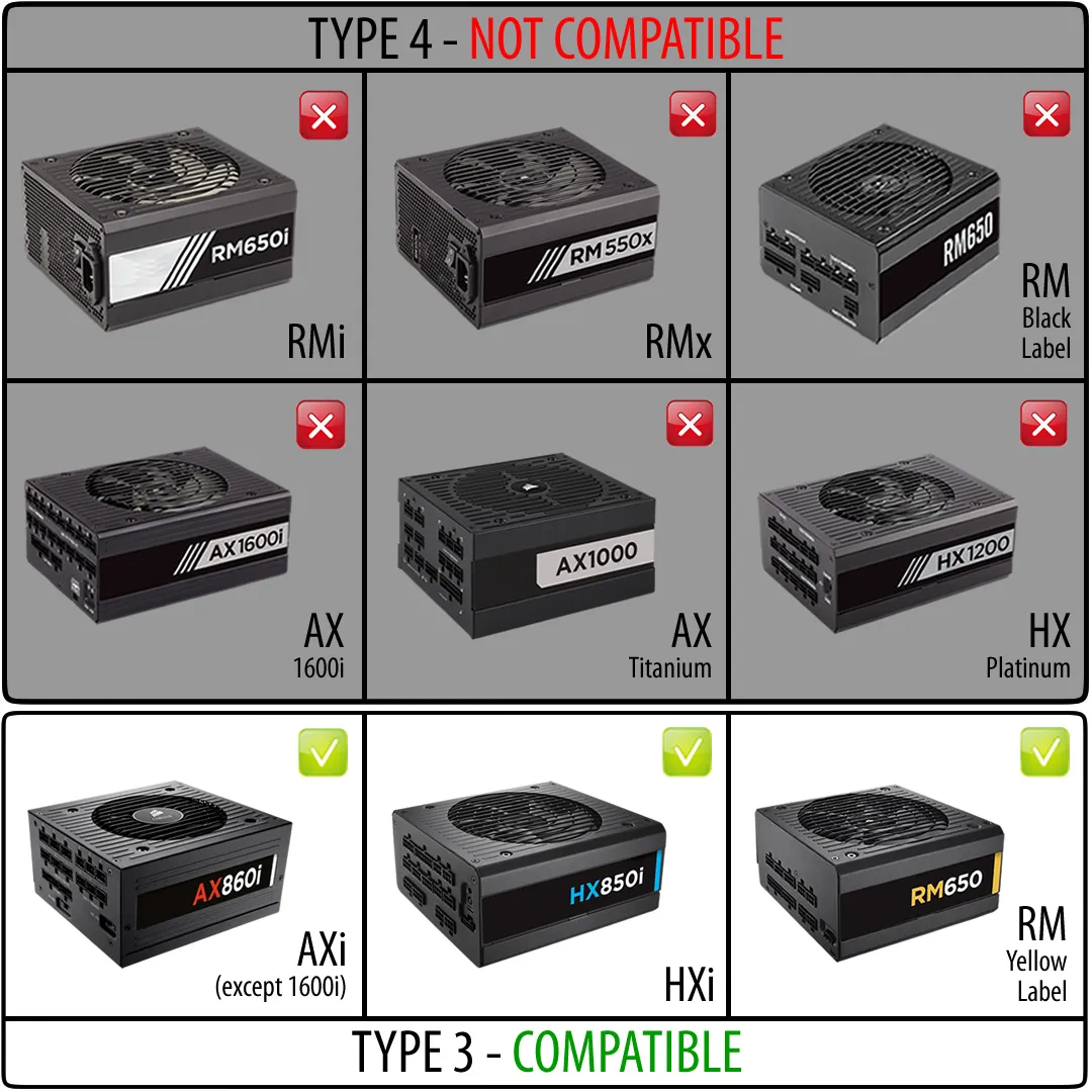 CableMod C-Series PRO ModFlex Kabelkit Corsair zwart