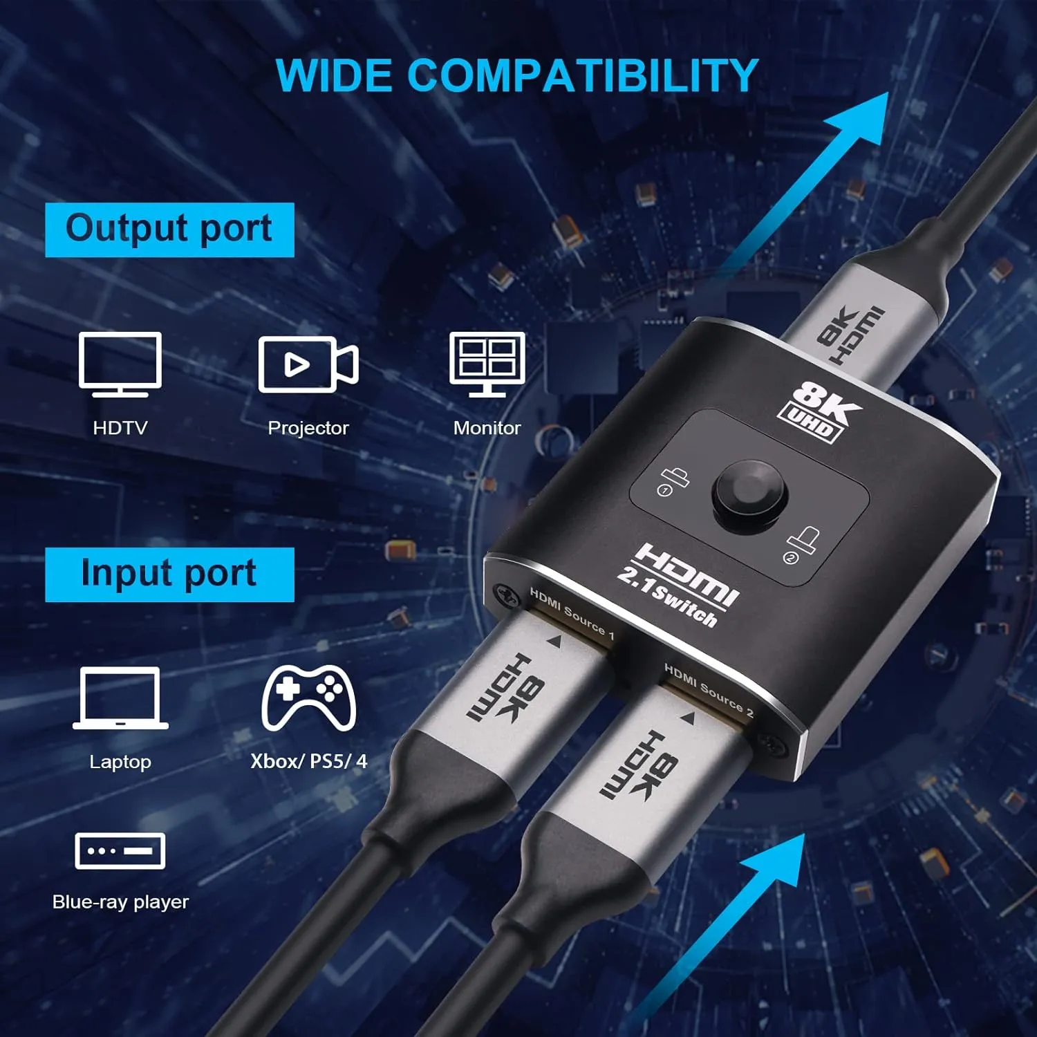 Yauhody HDMI-splitter 1 in 2 uit 4K 60Hz