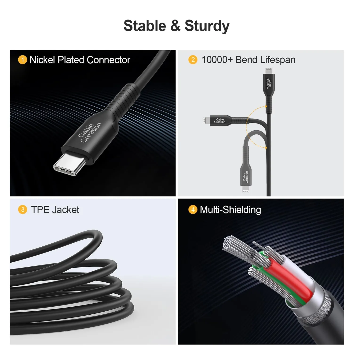 CableCreation USB-C Lightning kabel 1,8m MFi snellaad