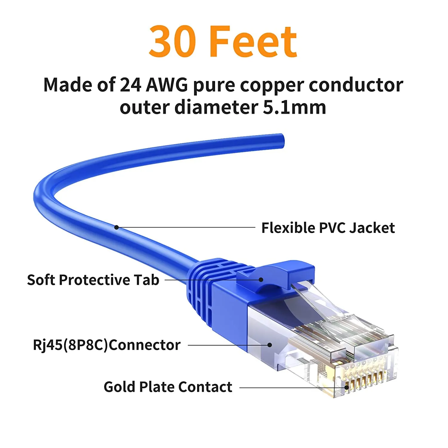 CableCreation Cat5e netwerkkabel 9m 1-pack gigabit
