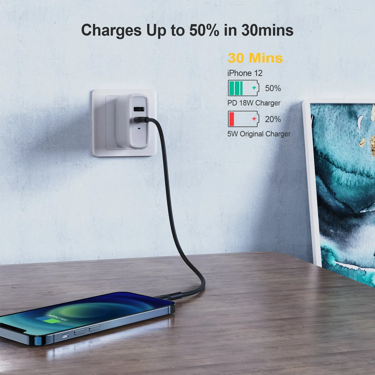 CableCreation USB-C Lightning kabel 1,8m MFi snellaad