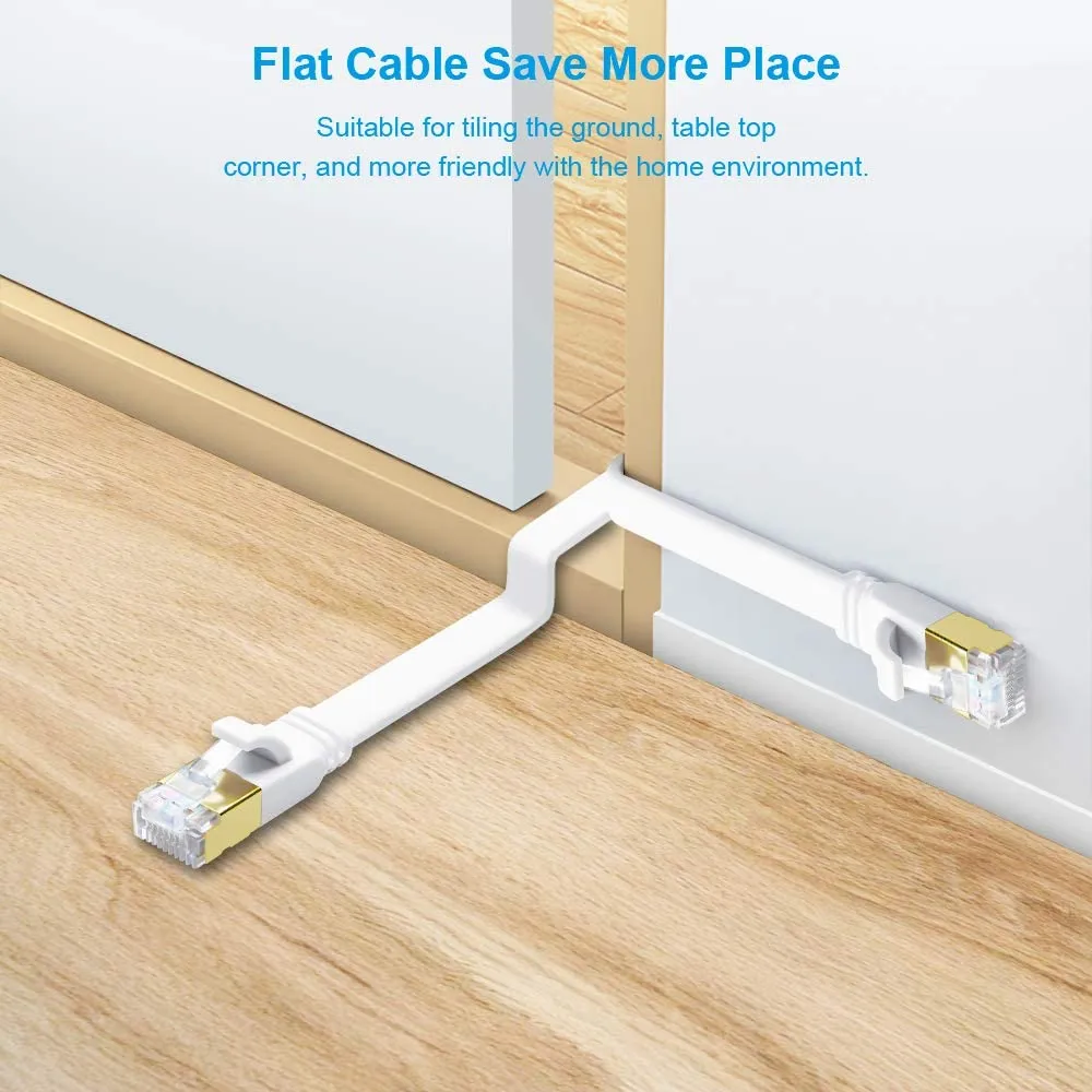 Yauhody Y-NC8-FW5PK Cat8 netwerkkabel wit 5-pack 40Gbps