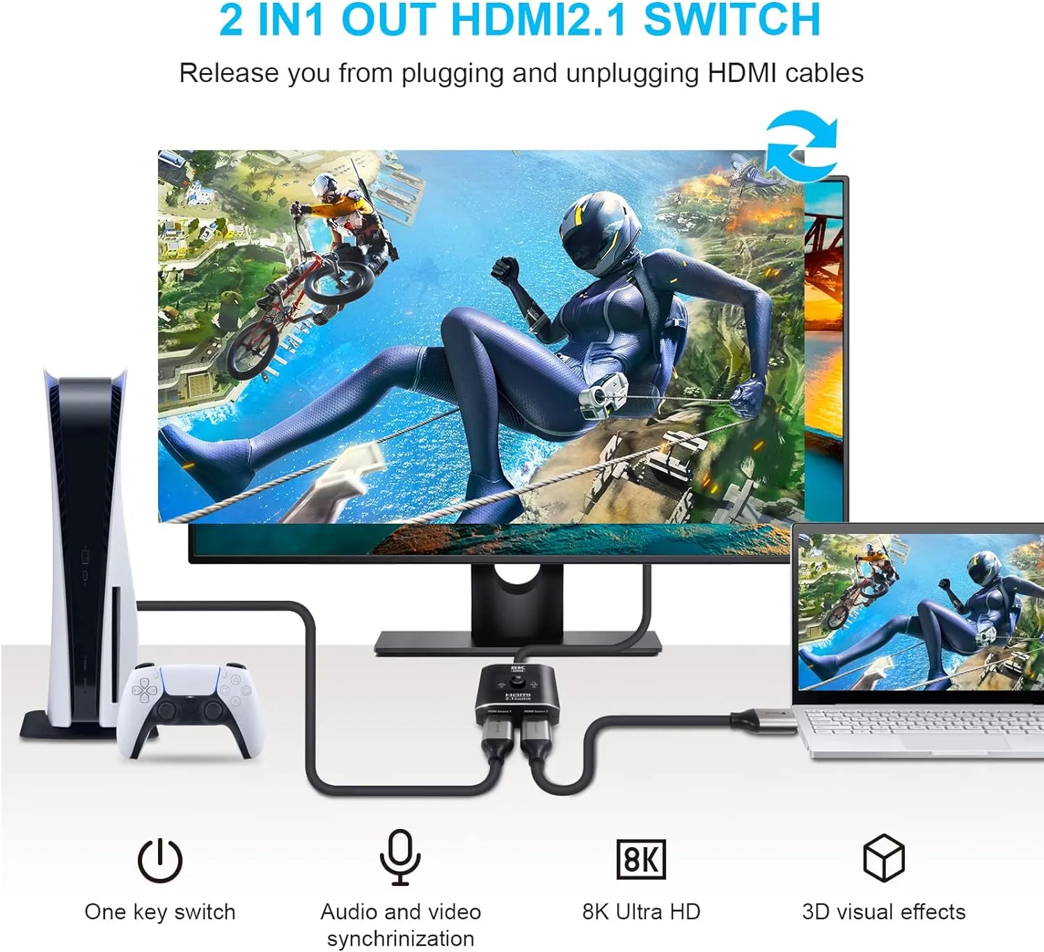 Yauhody HDMI-splitter 1 in 2 uit 4K 60Hz